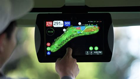 SmartGolf Systems.